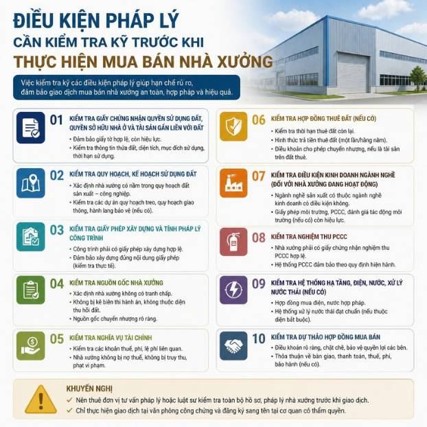 Mua bán nhà xưởng Bình Dương: Điều kiện, hồ sơ và quy trình sang tên Điều kiện pháp lý cần kiểm tra kỹ trước khi thực hiện mua bán nhà xưởng Bình Dương để hạn chế rủi ro giao dịch